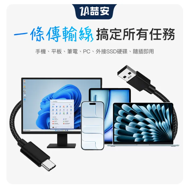 【ZA 喆安】USB 2.0 Type-C編織充電線2m USB-A to Type-C傳輸線 適用蘋果iPhone17/16/筆電/手機快充線