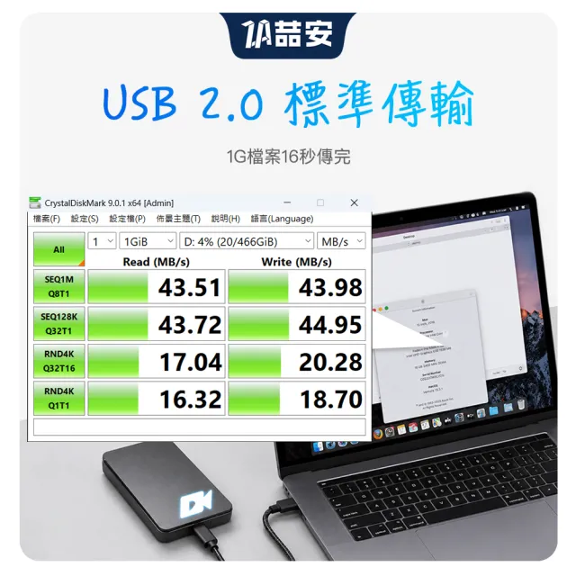 【ZA 喆安】USB 2.0 Type-C編織充電線1m USB-A to Type-C傳輸線 適用蘋果iPhone17/16/筆電/手機快充線