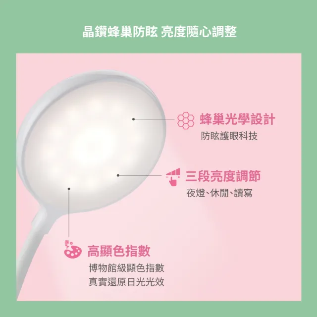【Philips 飛利浦】66149 酷炫全光譜充電夾燈(PD045)