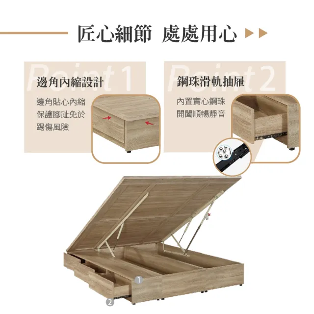 【IHouse】沐森 收納抽屜+掀床床底-雙大6尺(安全桿設計)