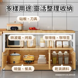 【靚白家居】鋼木風三門餐廚櫃 中島款 120公分 S051(收納櫃 置物櫃 收納櫥櫃 餐櫃 廚房電器櫃)