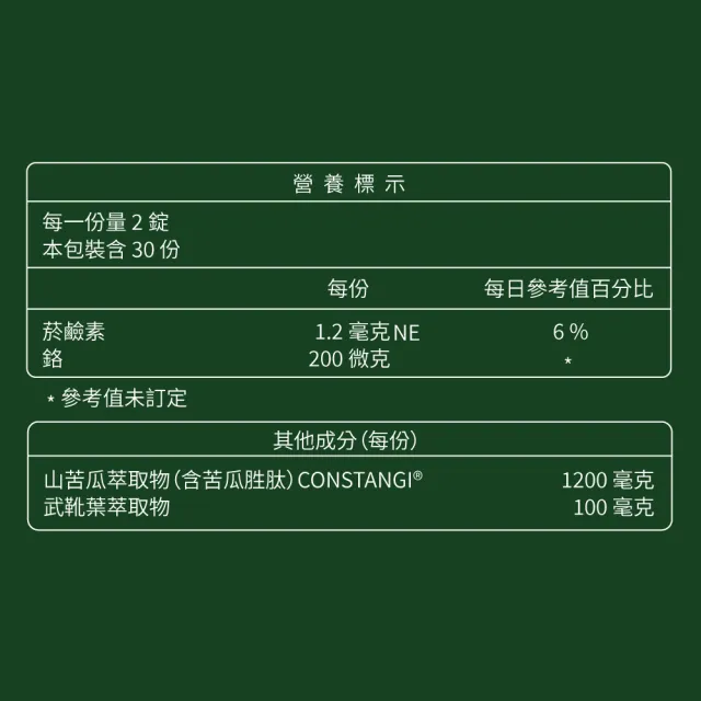 【大研生醫】山苦瓜胜肽雙層緩釋錠60錠x1盒(陳美鳳代言-1200mg山苦瓜萃取.武靴葉.鉻)