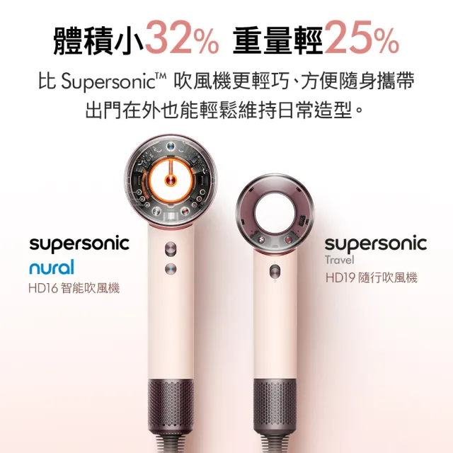【dyson 戴森】HD19 隨行吹風機 國際電壓吹風機 + HT01 二合一吹風直髮器(普魯士藍色) (七夕限定超值組)