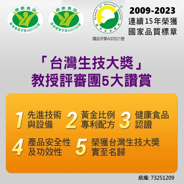 【統一】健康3D紅麴苦瓜錠 1入組(共90粒-調節血糖/血脂/大豆蛋白/綠藻/甘草)