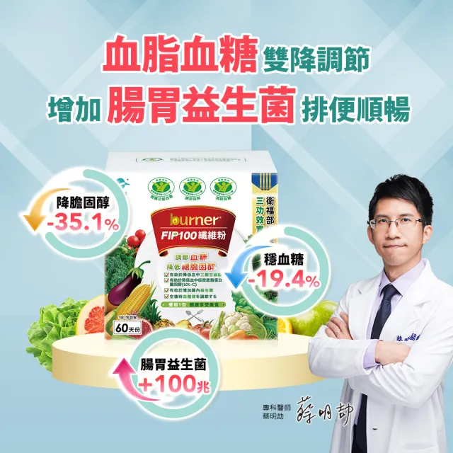 【funcare 船井生醫】FIP100纖維粉60包/盒(定期配)