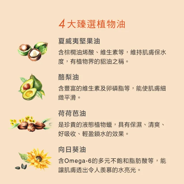 【Fees 法緻】潤采洗沐旅行組