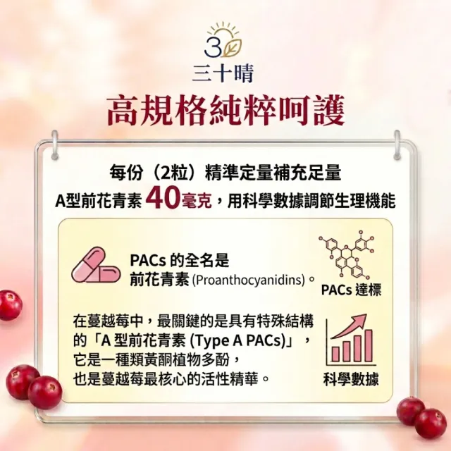 【三十晴】專利蔓越莓+益生菌植萃膠囊x1袋_前花青素PACs20mg(30粒/袋)