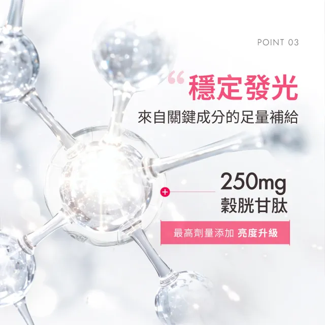 【Glore】聚光軟糖3入+晚安軟糖2入(共200粒.穀胱甘肽.維生素C.提亮.GABA.P-CBD.好眠)