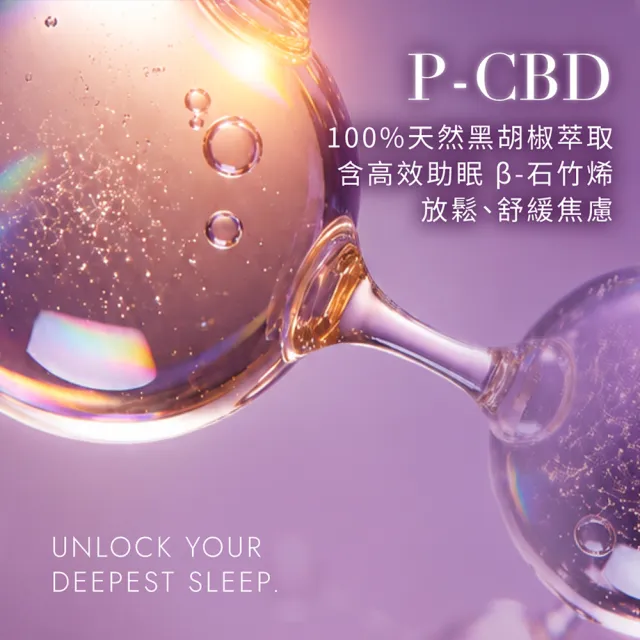 【Glore】聚光軟糖3入+晚安軟糖2入(共200粒.穀胱甘肽.維生素C.提亮.GABA.P-CBD.好眠)