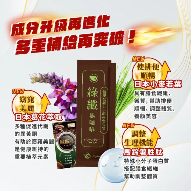 【JoyHui 佳悅】綠纖EX代謝黑咖啡4盒(共40包、配方升級葛花+小麥若葉、綠茶咖啡)