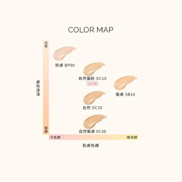 【MAQuillAGE 心機彩妝】心機 水蜜光精華無瑕粉底EX(25ml)