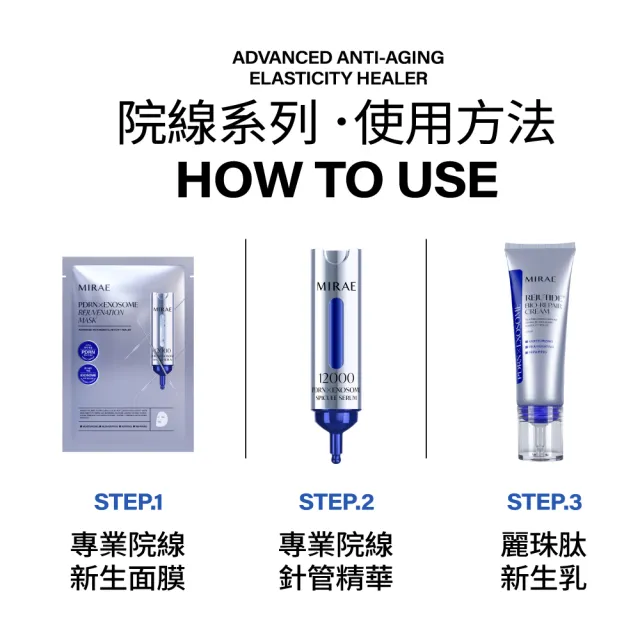【MIRAE 未來美】專業院線韓國PDRN+牛奶外泌體新生精華 120mL霸容量 (精華*1+補充管*7)