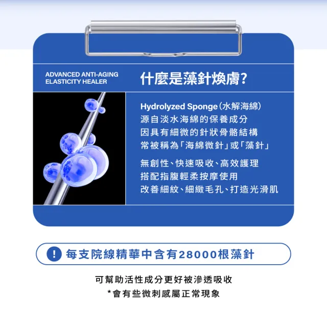 【MIRAE 未來美】專業院線韓國PDRN+牛奶外泌體精華液x2+PDRN面膜x4