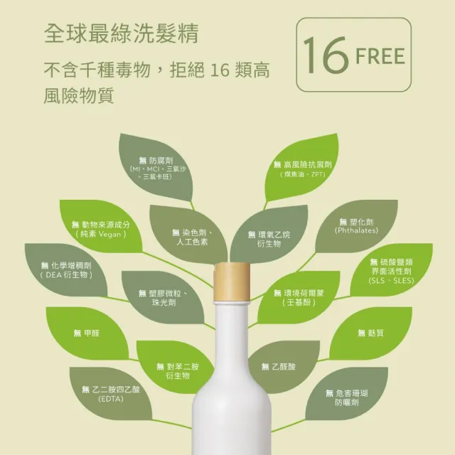 【O’right 歐萊德】全系列洗髮精1000ml(多款任選/控油/去屑/豐盈/舒敏/保濕/止癢/養護)
