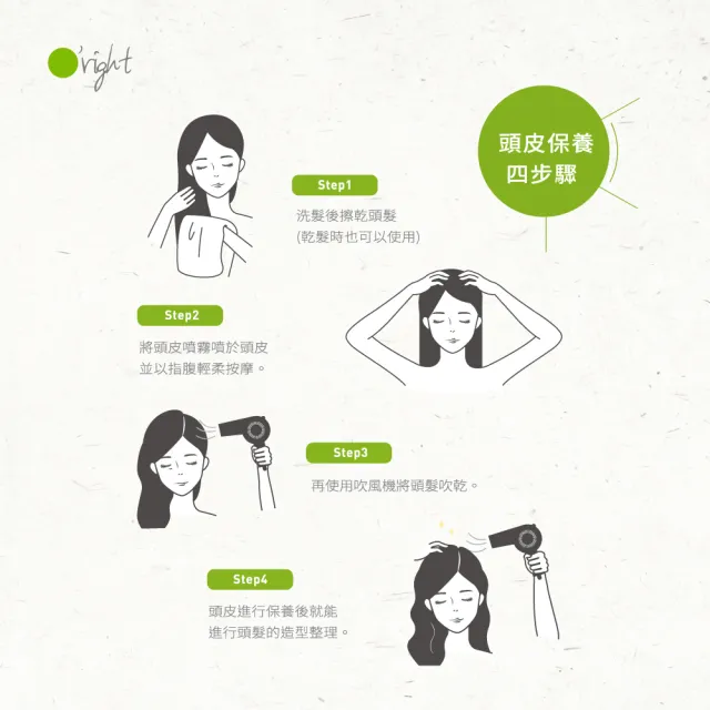 【O’right 歐萊德】頭皮噴霧50ml 三入組 茶樹/沁涼/零度C(任選)