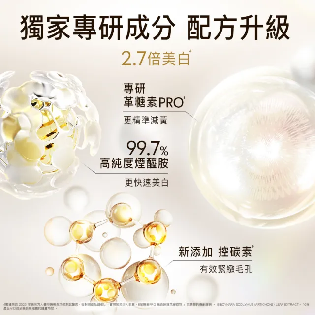 【OLAY 歐蕾】水光小白瓶獨家30ml買2送8組精華液(6mlx6+化妝水/精華水50mlx2)