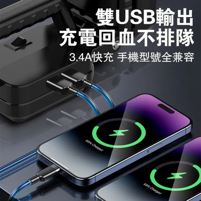 【DOMU 東牧】燈 led燈 工作燈 露營燈 照明燈 新升級把手 戶外照明燈 120W（8寸把手式）帶USB快充接口