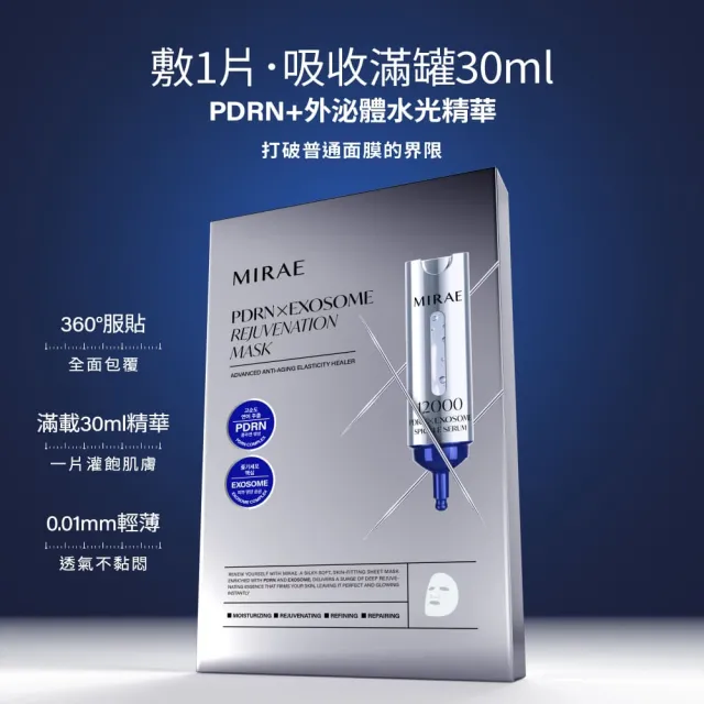 【MIRAE 未來美】momo獨家!專業院線水光肌護理禮盒 （PDRN面膜50片組）