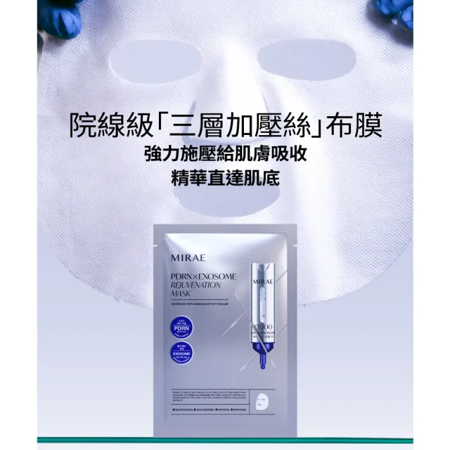 【MIRAE 未來美】momo獨家!專業院線水光肌護理禮盒 （PDRN面膜50片組）