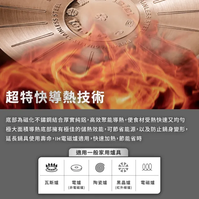【Tefal 特福】精銳系列28cm不鏽鋼炒鍋(不挑爐具、IH爐可用鍋)
