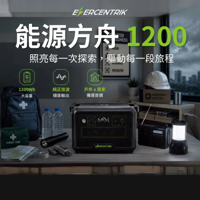 【Enercentrik】輕-卻強悍 能源方舟1200| 家庭x戶外行動電站 | 乘載你的生活