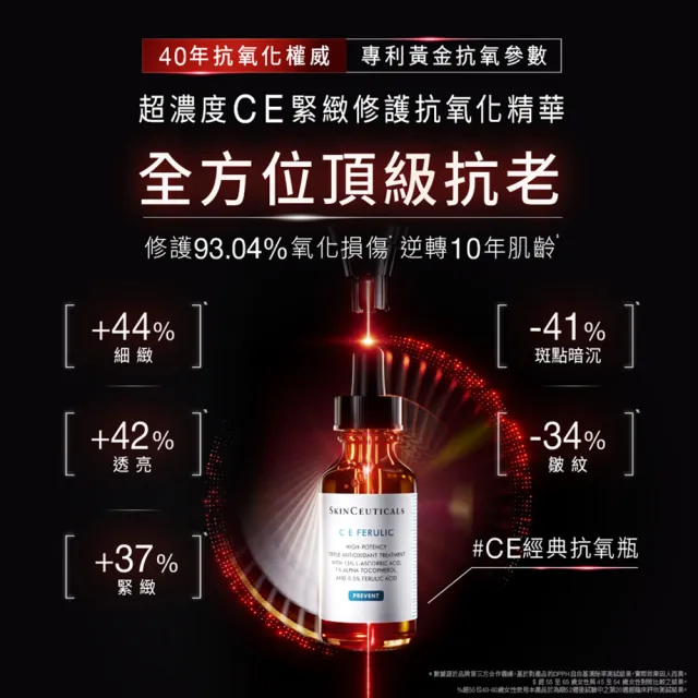 【Skin Ceuticals 修麗可】抗氧化權威★超濃度CE緊緻修護抗氧化精華 30ml禮盒組(抗老透亮)