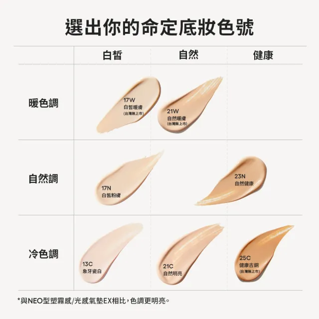 【LANEIGE 蘭芝】★全新升級★官方直營 Neo 雙效柔霧/水光氣墊EX 15g*2(1盒2蕊 蘭芝 小方塊 遮瑕 防曬)