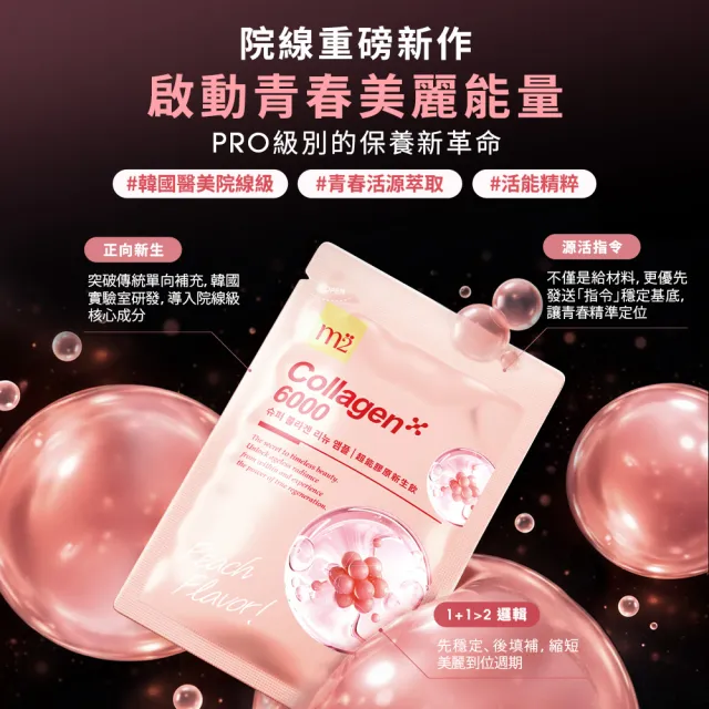 【m2 美度】超能膠原新生飲 買1送1組(8入/盒.孫藝珍代言-膠原蛋白)