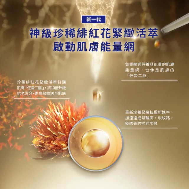【SHISEIDO 資生堂國際櫃】激抗痕亮采緊緻乳100mL(發光乳/精華乳/乳液/抗老/按壓式)