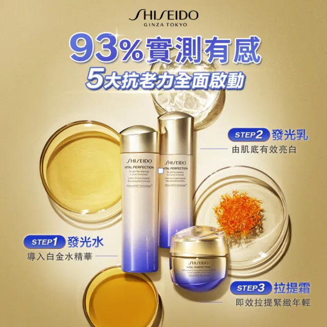 【SHISEIDO 資生堂國際櫃】激抗痕亮采緊緻乳100mL(發光乳/精華乳/乳液/抗老/按壓式)