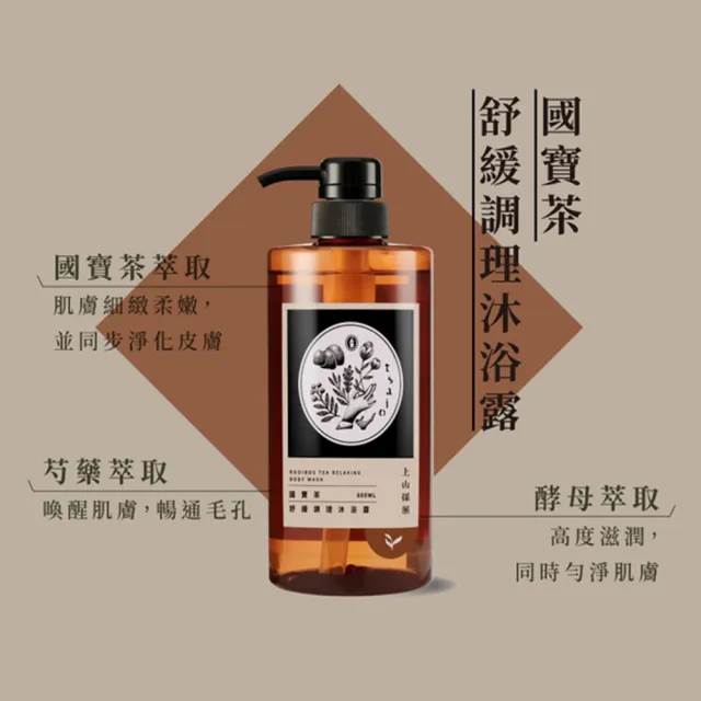 【tsaio 上山採藥】4入組台灣茶系列-沐浴露600ml(任選/手捻花茶/冷泉玉露/國寶茶/烏龍茶)