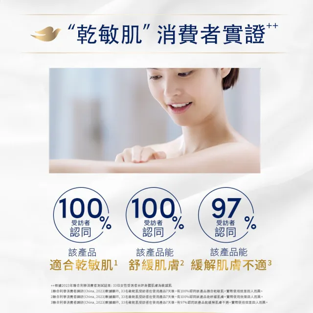 【Dove 多芬】滋養柔膚/GOFRESH系列沐浴乳900mlx4入(多款任選)
