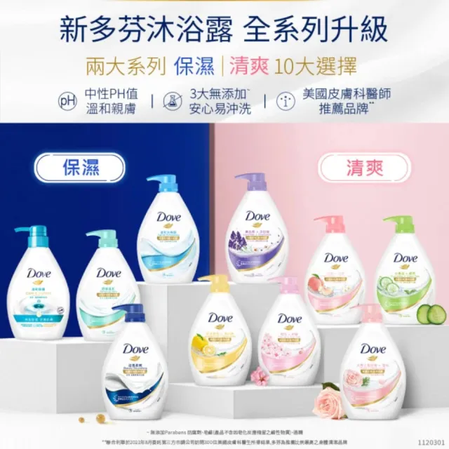 【Dove 多芬】滋養系列柔膚沐浴乳補充包12入/箱(滋養柔嫩/舒敏溫和/清爽水嫩/桃悅水透)