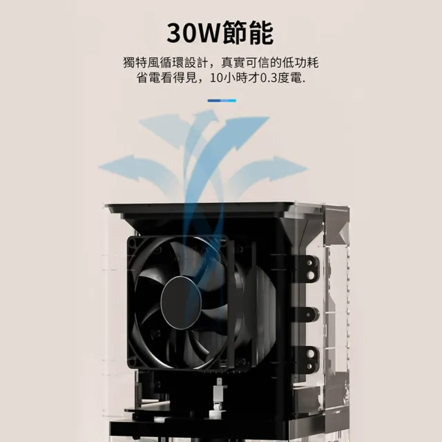 除濕機 靜音去濕神器 除潮淨化一體機 除濕器 抽濕器（桌面除濕機/空氣清淨機/淨化機/）