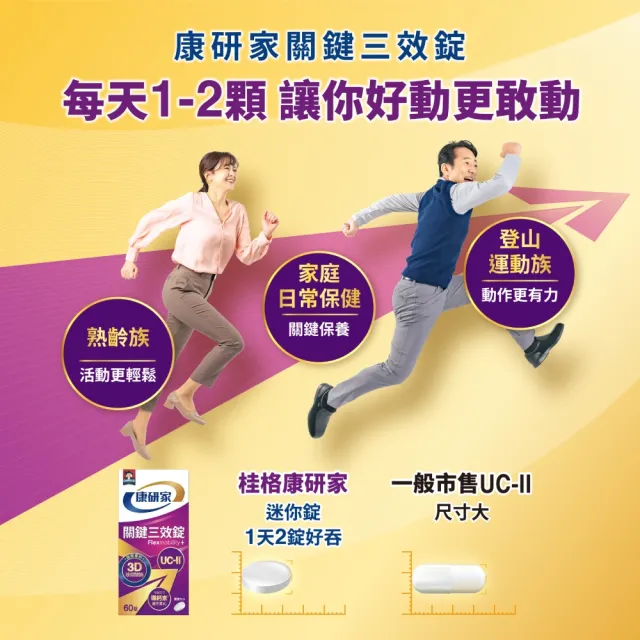 【桂格康研家】關鍵三效錠30顆×1盒_共30顆(uc2/UC-II/非變性二型膠原蛋白/玻尿酸/鈣/維生素D/維生素K)