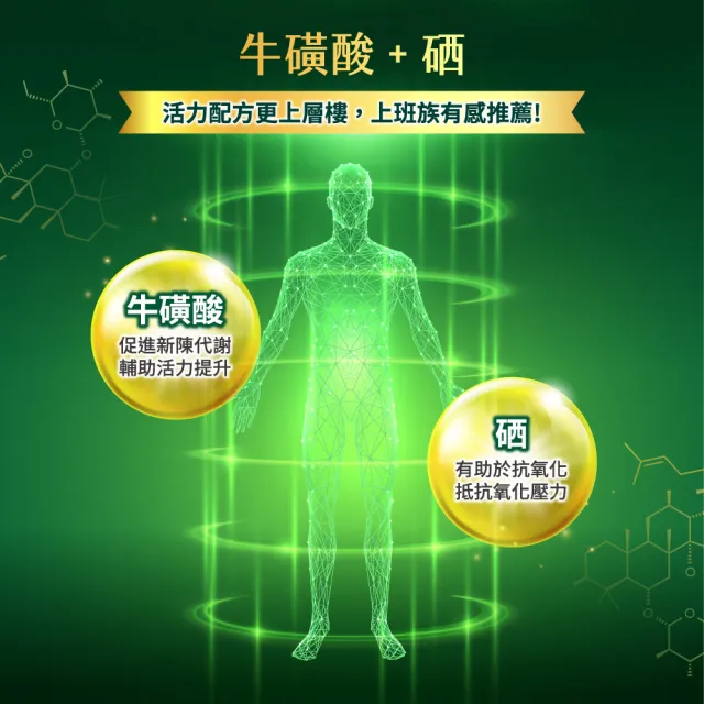 【桂格康研家】B群人蔘膠囊5粒×6包(6種完整B群/養氣人蔘/活性B1/牛磺酸/硒)