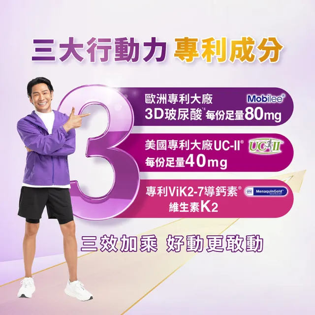 【桂格康研家】關鍵三效錠60顆×12盒_共720顆(uc2/UC-II/非變性二型膠原蛋白/玻尿酸/鈣/維生素D/維生素K)