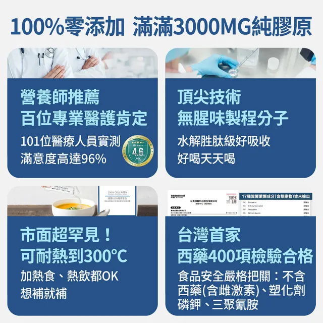 【FJ 豐傑生醫】德國100%膠原蛋白15包/盒x5入(胜級小分子ｘ單方無添加膠原蛋白ｘ水解膠原蛋白)