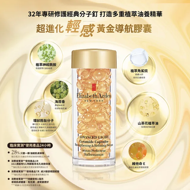 【伊麗莎白雅頓】官方直營 超A醇玫瑰金抗痕/黃金潤澤/輕感平衡 膠囊精華30顆 任選2入