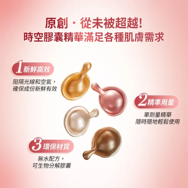 【伊麗莎白雅頓】官方直營 超A醇玫瑰金抗痕/黃金潤澤/輕感平衡 膠囊精華30顆 任選2入