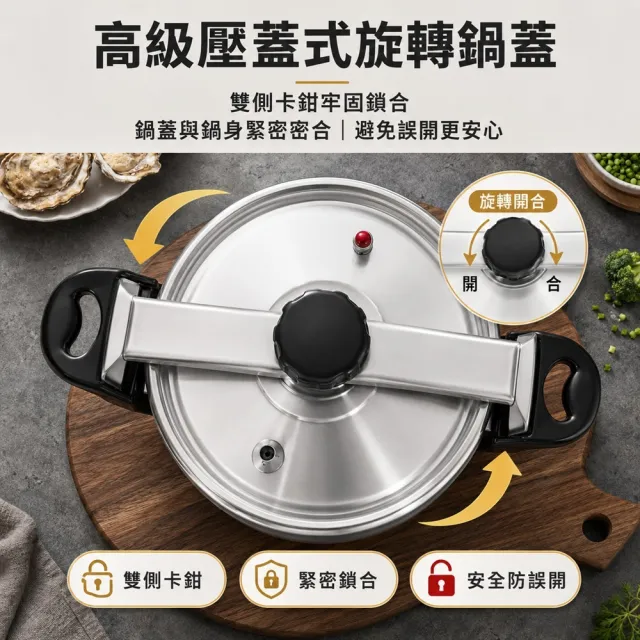 厝景之隅 高壓鍋 18cm3L 微壓鍋 壓力鍋 壓力鍋家用燃氣鍋(100KPA/旋轉式開蓋/防爆鍋體)