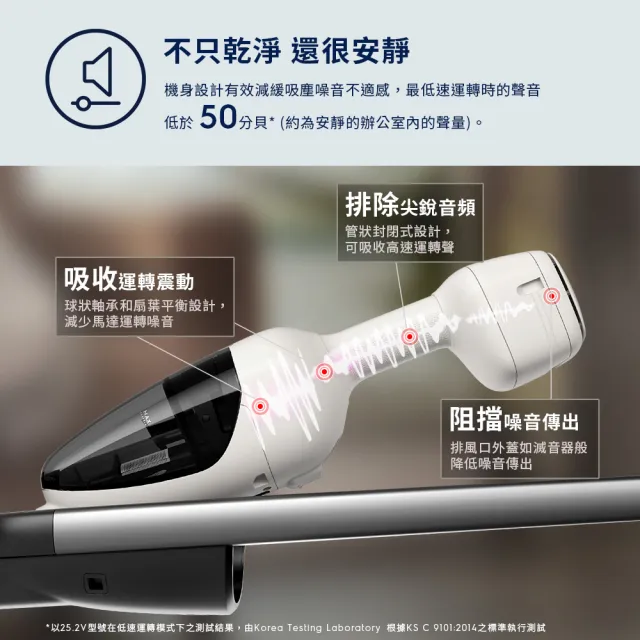 【Electrolux 伊萊克斯】700系列 吸塵濕拖三合一直立濕拖吸塵器(EFS71425WH 珍珠白)