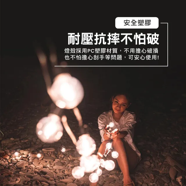 【逐露天下】G40 塑膠燈泡 黃光版 一顆 燈泡 露營燈 氣氛燈 串燈