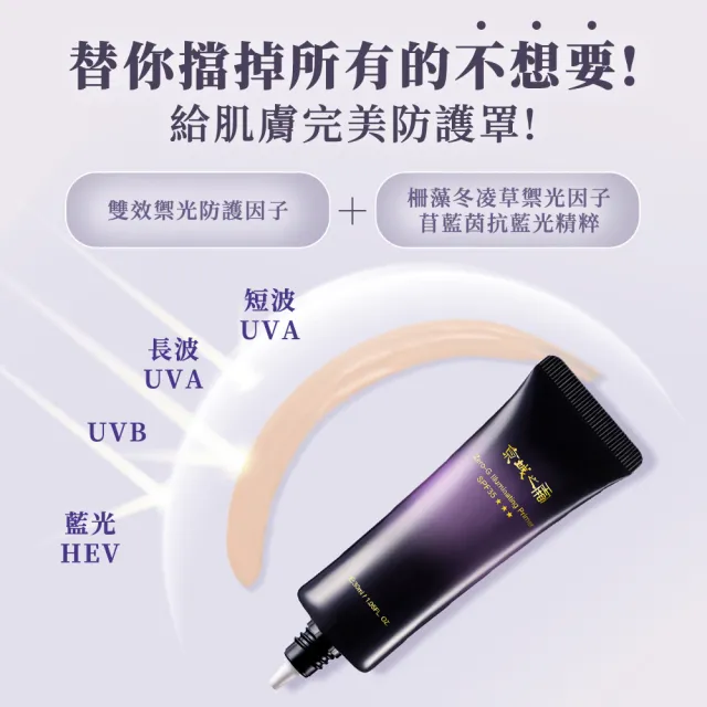 【牛爾京城之霜】NEW 抗老防護大全配（飾底乳SPF35***30ml+全能乳/輕盈乳120ml+滋養雪露120ml)