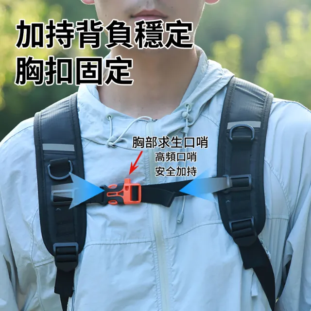 【Flix】戶外登山跑步騎行包 運動騎行肩背包 防潑水雙肩包 多功能水袋包 自行車後背包 登山背包 越野包