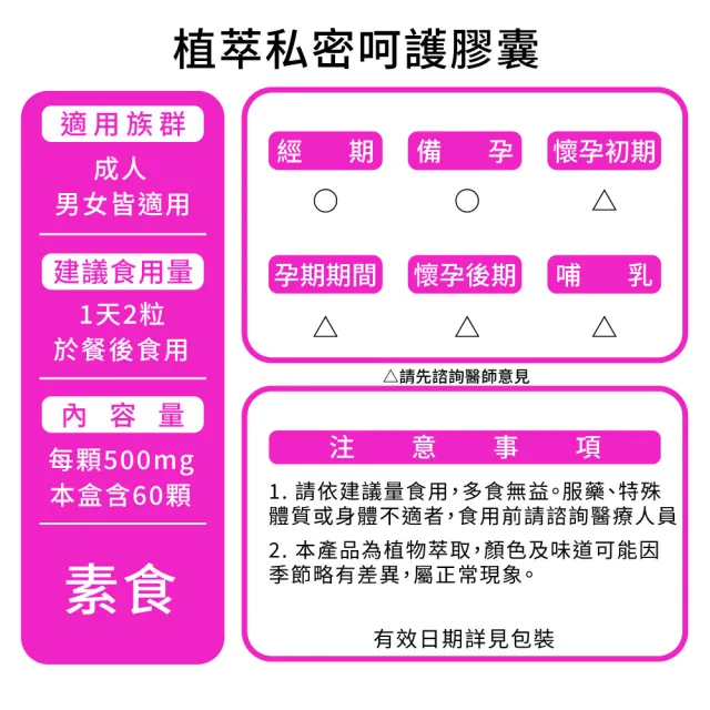 【Puriginal Life 昂萃】植萃私密呵護膠囊4瓶組(共240顆 女性私密保健/蔓越莓/甘露糖)