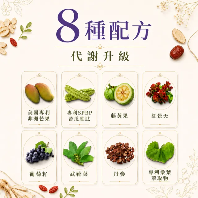 【Puriginal Life 昂萃】代謝膠囊6瓶組(共360顆 藤黃果/綠咖啡/非洲芒果/苦瓜胜肽/咖哩葉/辣木葉/薑黃)