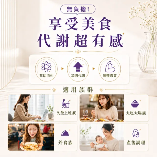 【Puriginal Life 昂萃】代謝膠囊3瓶組(共180顆 藤黃果/綠咖啡/非洲芒果/苦瓜胜肽/咖哩葉/辣木葉/薑黃)