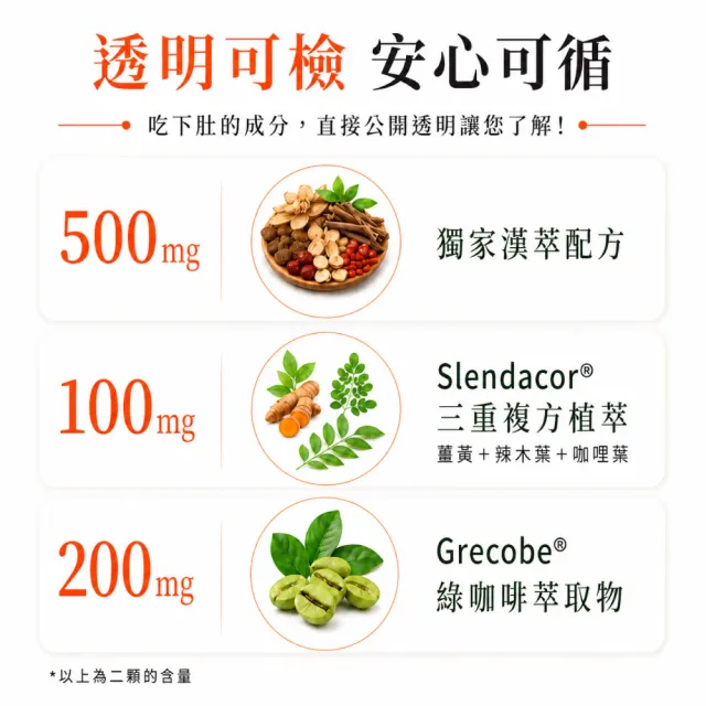 【Puriginal Life 昂萃】代謝膠囊 輕量包10包組(共120顆 藤黃果/綠咖啡/非洲芒果/苦瓜胜肽/辣木葉/薑黃)
