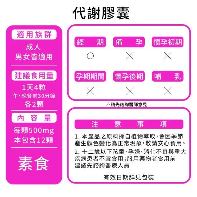 【Puriginal Life 昂萃】代謝膠囊 輕量包10包組(共120顆 藤黃果/綠咖啡/非洲芒果/苦瓜胜肽/辣木葉/薑黃)